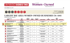 sf-times-largest-woman-owned-business